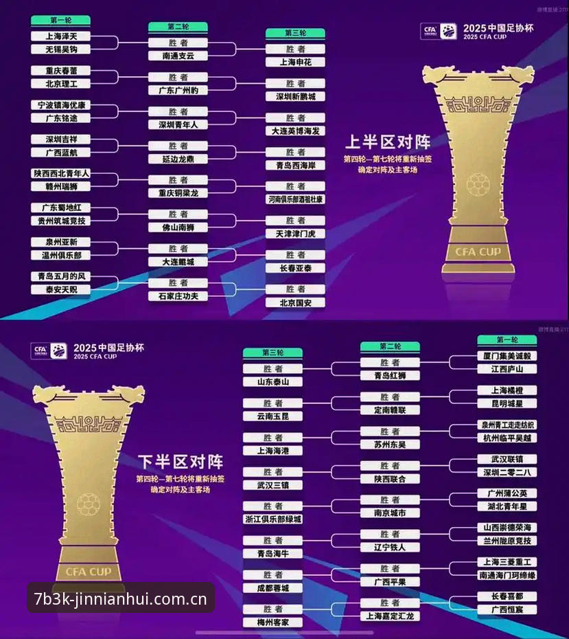 U17世界杯抽签结果深度剖析：中国男女足签运分析与赛事前瞻